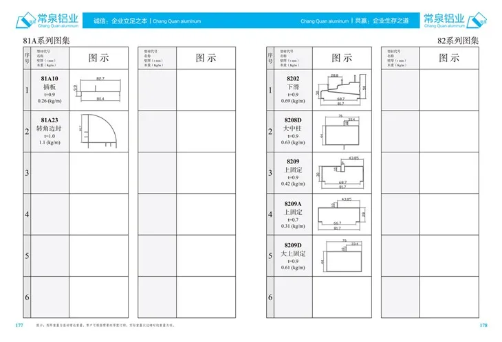 Extruded ál snið fyrir Kína ál extrusion snið fyrir SlidingWindow og Door MM 81A Series