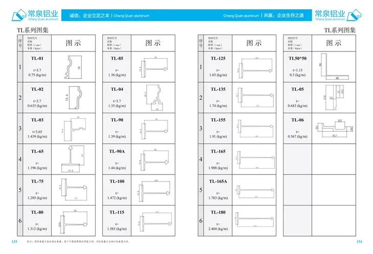 Útpressuð álprófíl fyrir Kína álpressusnið fyrir renniglugga og hurðir mm TLSería